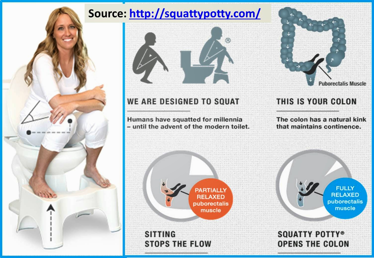 squattypotty